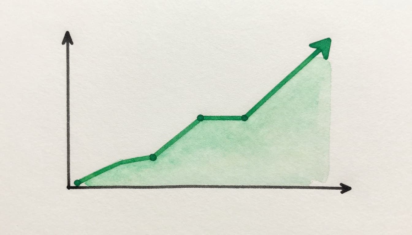 Watercolor style simple line graph illustration on paper depicting flight price trends dipping low mid-chart then rising, with soft green shaded low-price area, plain background, visible brush strokes, and consistent palette in landscape aspect ratio.